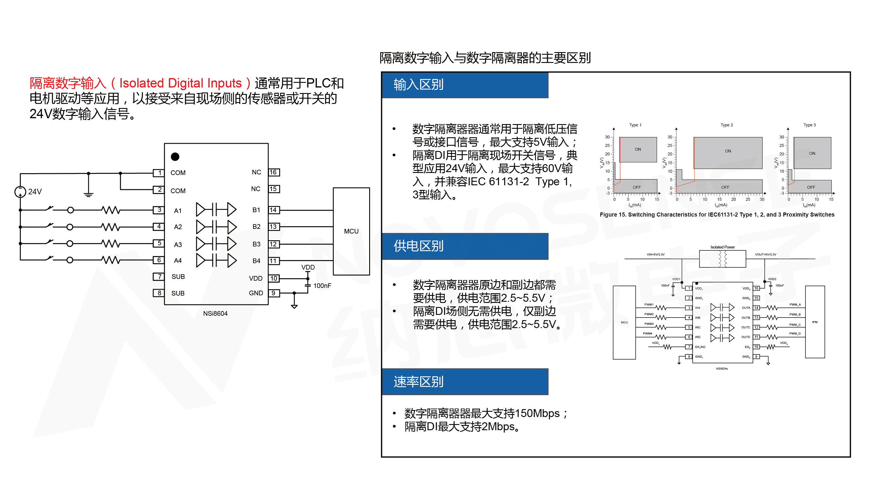 ppt制图-03.jpg