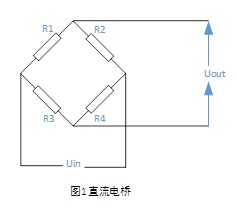 SSC_BASE_CAL_FIG1.jpg